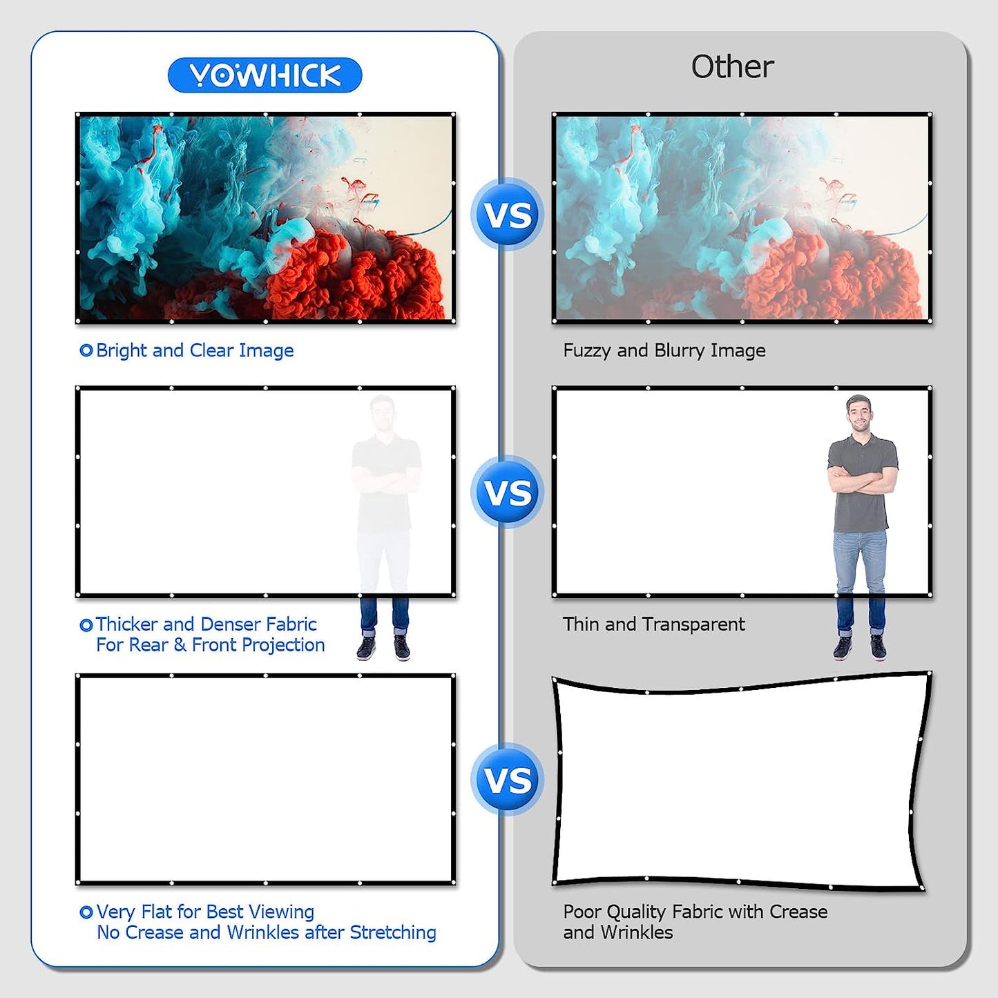 YOWHICK DP01 WiFi Bluetooth Projector and 120" Thickened Screen Bundle - YOWHICK