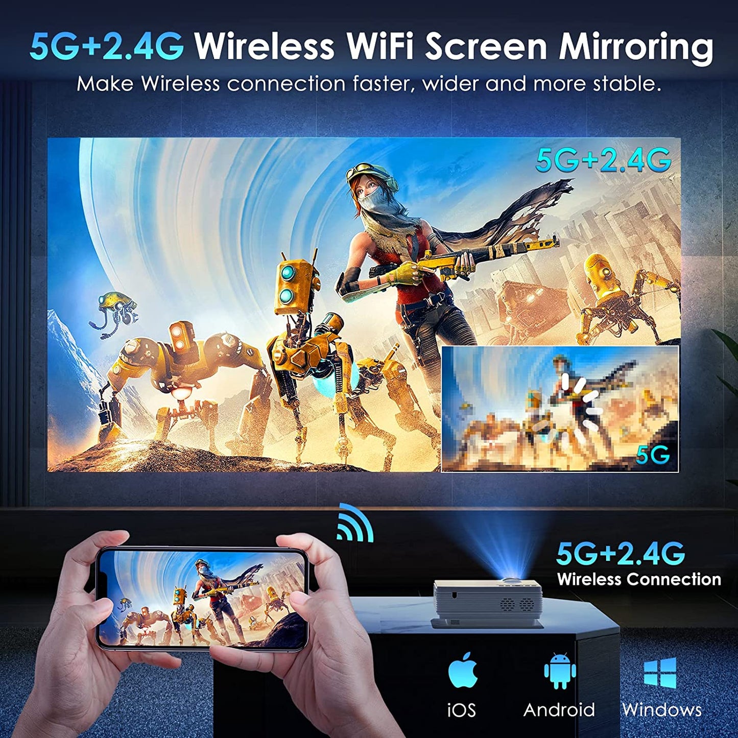 YOWHICK DP01 WiFi Bluetooth Projector and 120" Thickened Screen Bundle - YOWHICK