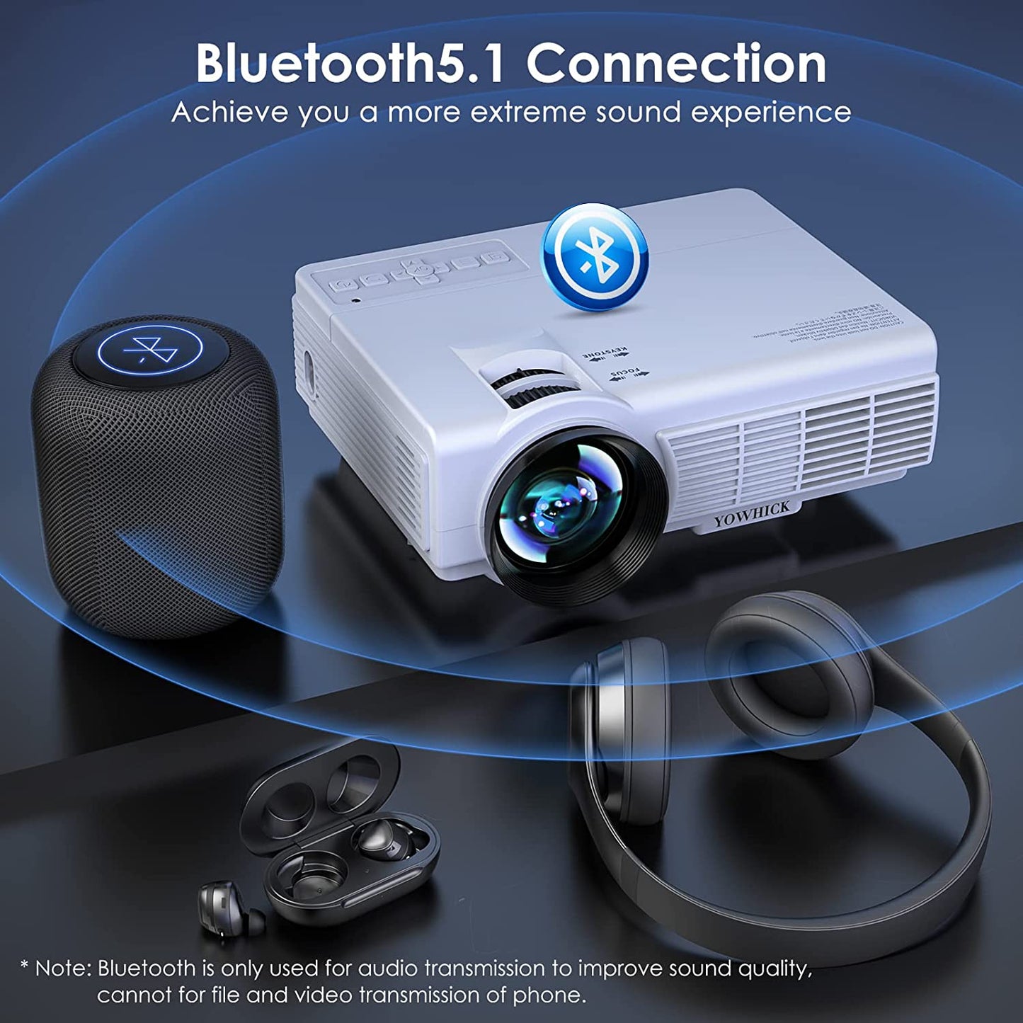 YOWHICK DP01 WiFi Bluetooth Projector and 120" Thickened Screen Bundle - YOWHICK