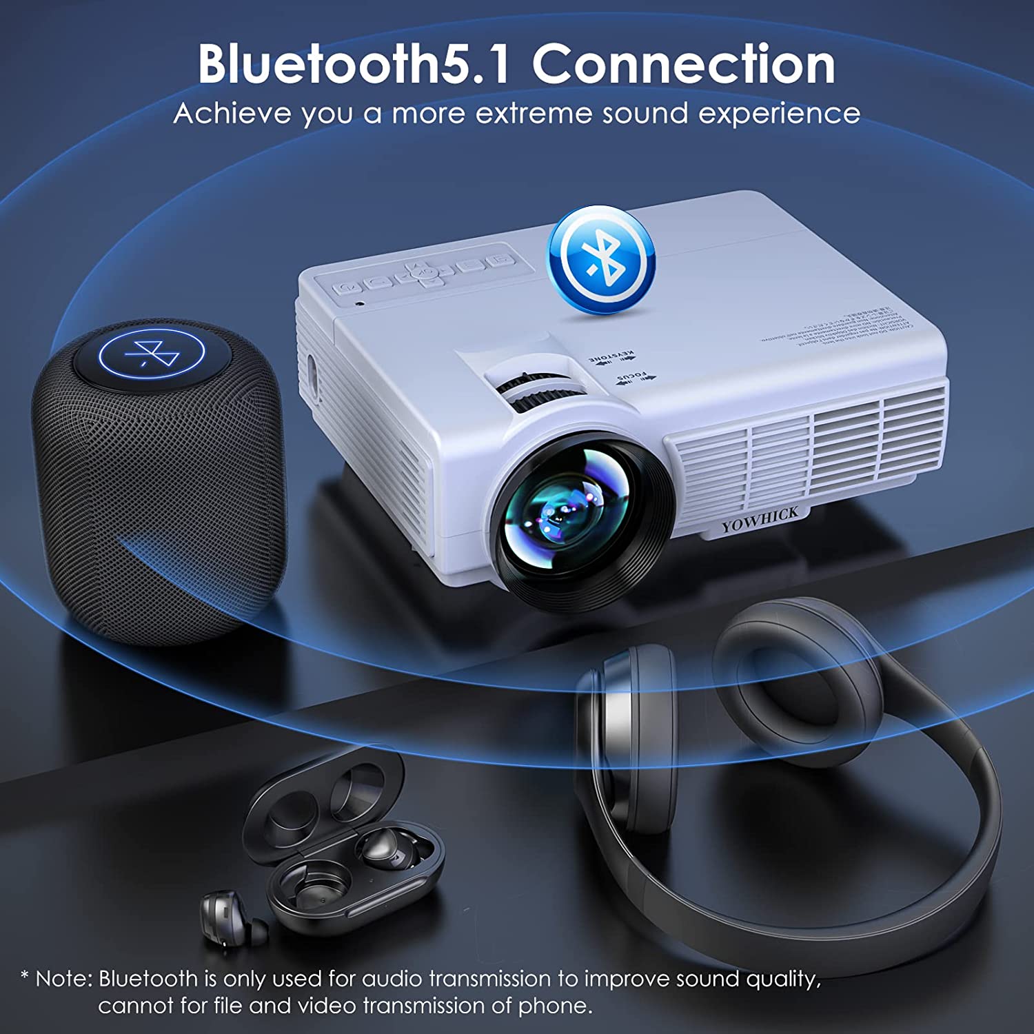 YOWHICK DP01 WiFi Bluetooth Projector and Projector Tripod Stand Bundle - YOWHICK