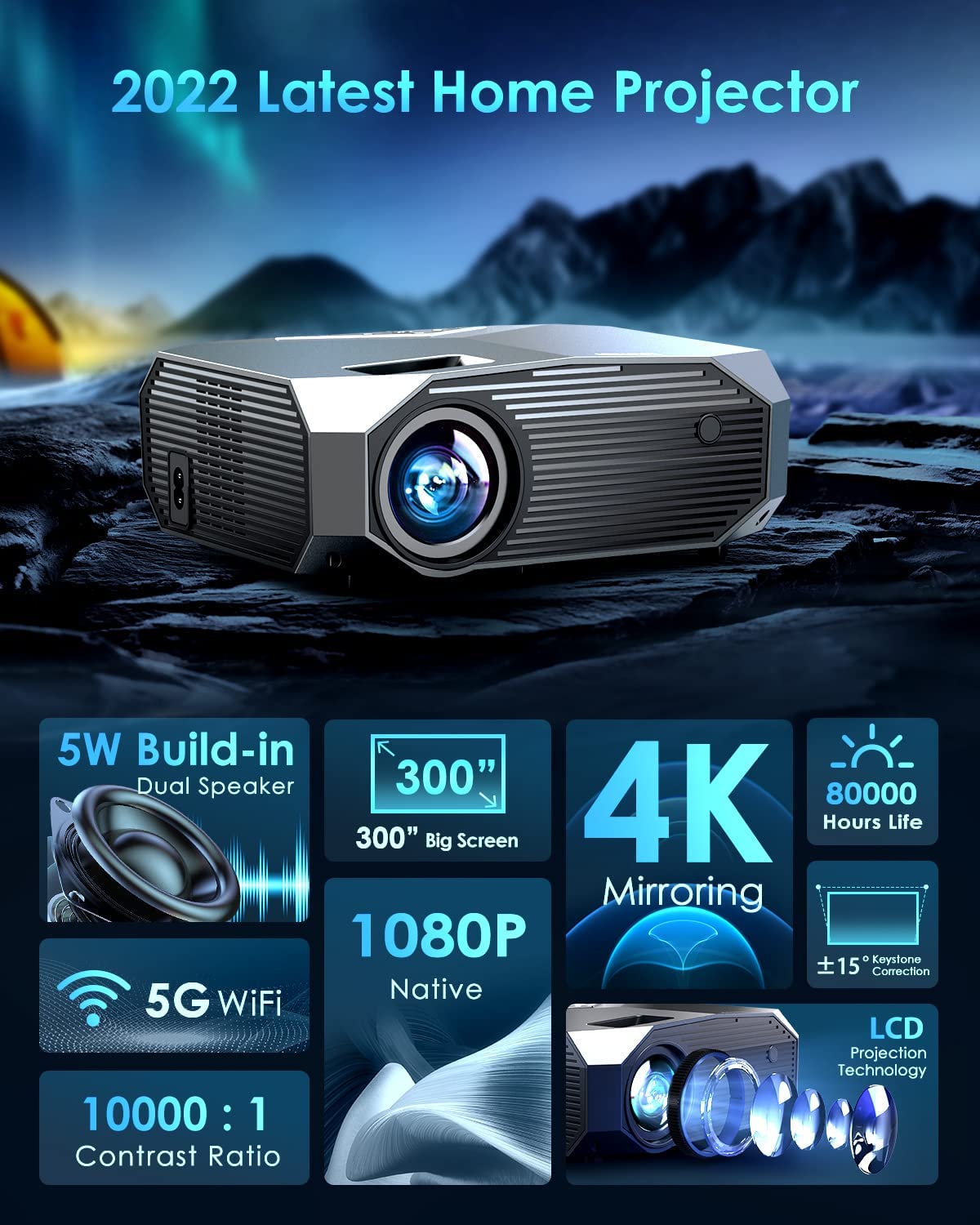 YOWHICK DP03 Projector and 120" Projector Screen Bundle - YOWHICK