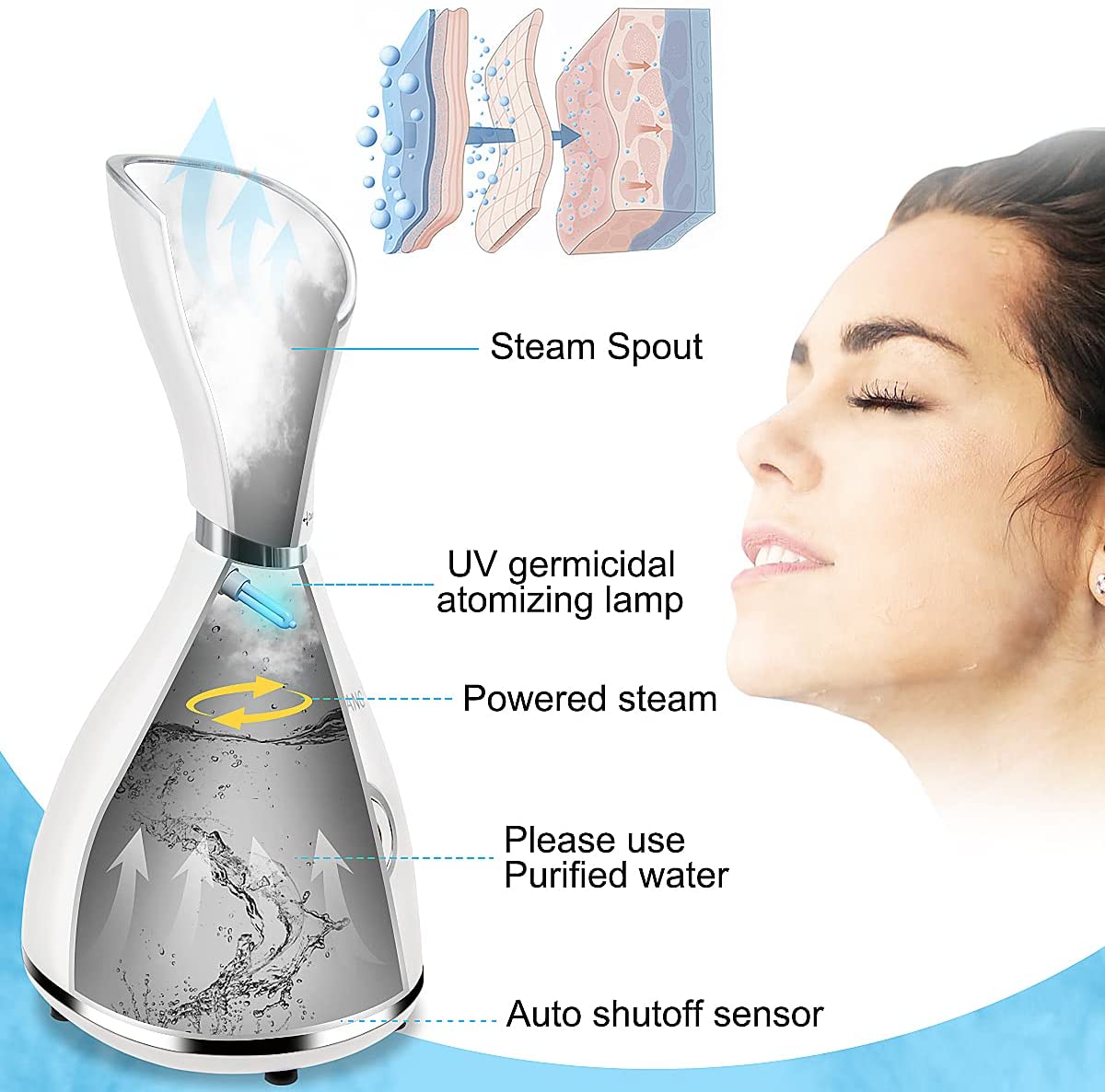 YOWHICK Facial Steamer Nano Ionic Hot Steam For Face Personal Sauna Home SPA Moisturizing Cleansing Pores Humidifier Atomizer Blackhead Remover Tools Kit and Hair Band Gift for Mother Women gift - YOWHICK