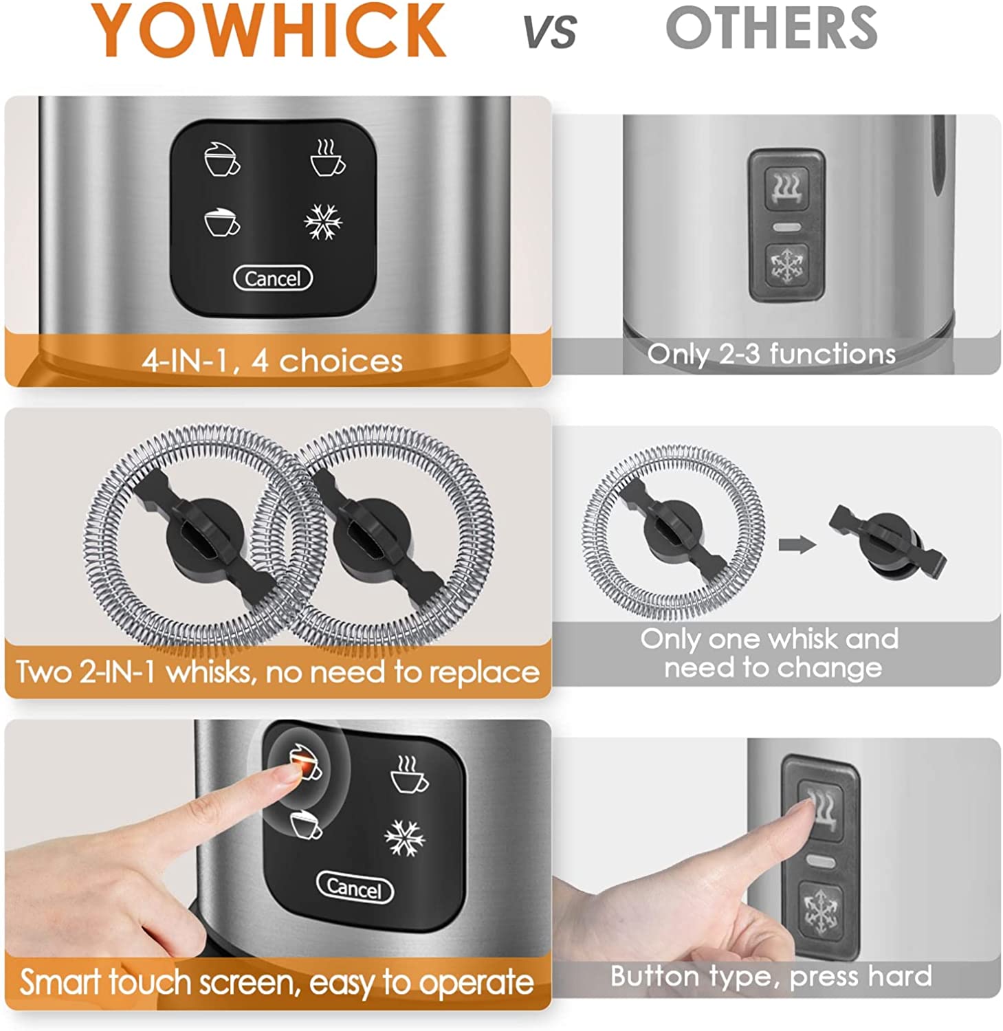 YOWHICK Milk Frother, 4-in-1 Electric Milk Steamer Stainless Steel,10.1oz/300ml Large Capacity, Automatic Hot/Cold Foam Maker and Milk Warmer for Latte, Cappuccinos, Macchiato, Hot Chocolate,120V - YOWHICK