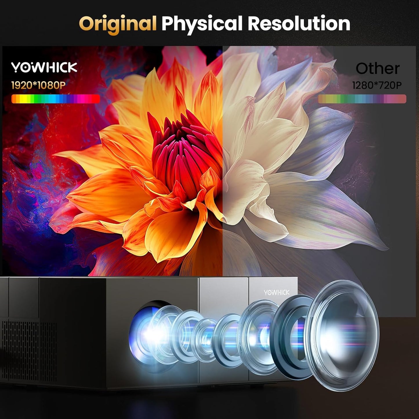 [Netflix Officially/1000 ANSI/Dolby Audio]DP08 Smart Projector with WiFi 6 and Bluetooth 5.3, 4K Outdoor Movie Projector, Electric Focus & AI Auto Keystone Portable Native 1080P Proyector