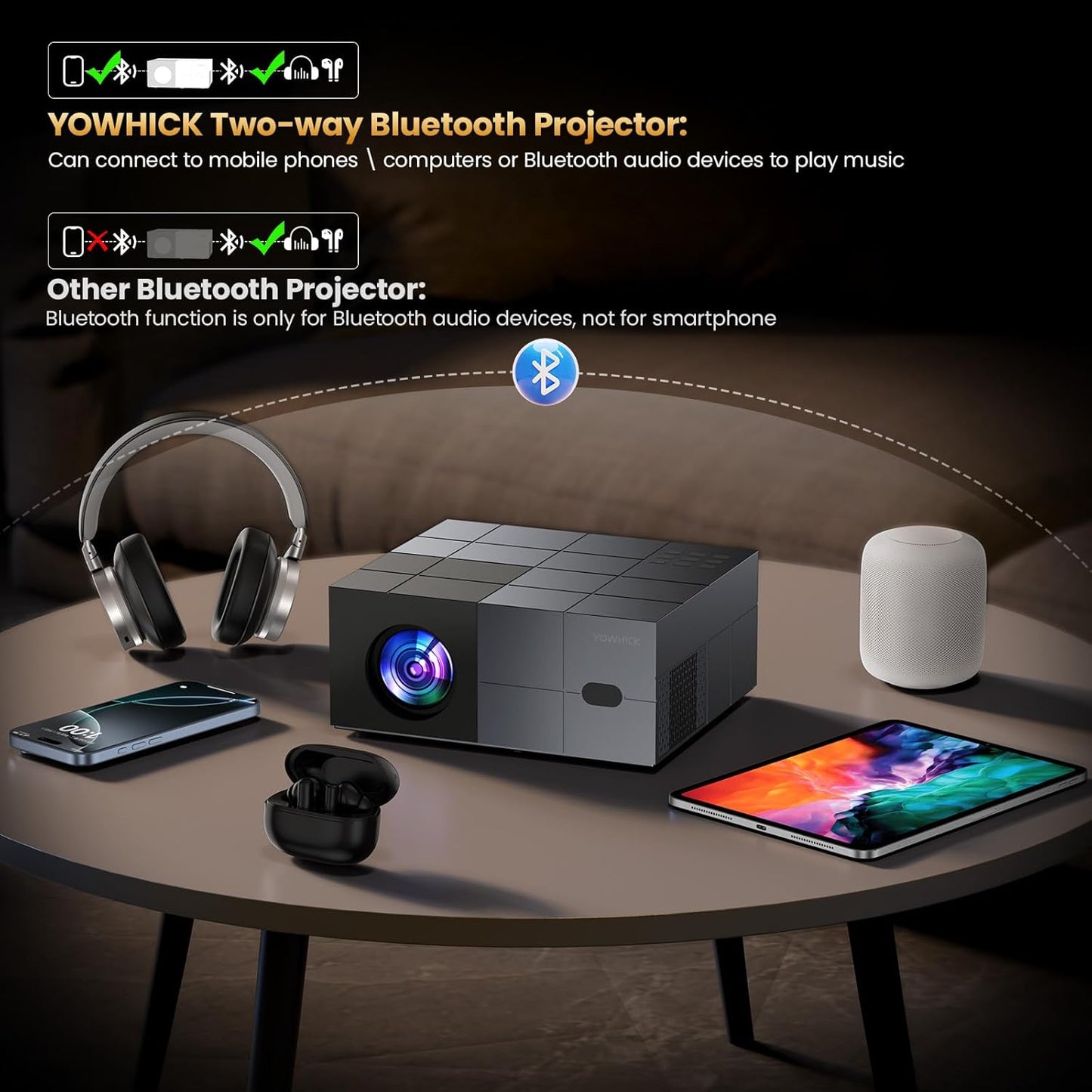 [Netflix Officially/1000 ANSI/Dolby Audio]DP08 Smart Projector with WiFi 6 and Bluetooth 5.3, 4K Outdoor Movie Projector, Electric Focus & AI Auto Keystone Portable Native 1080P Proyector