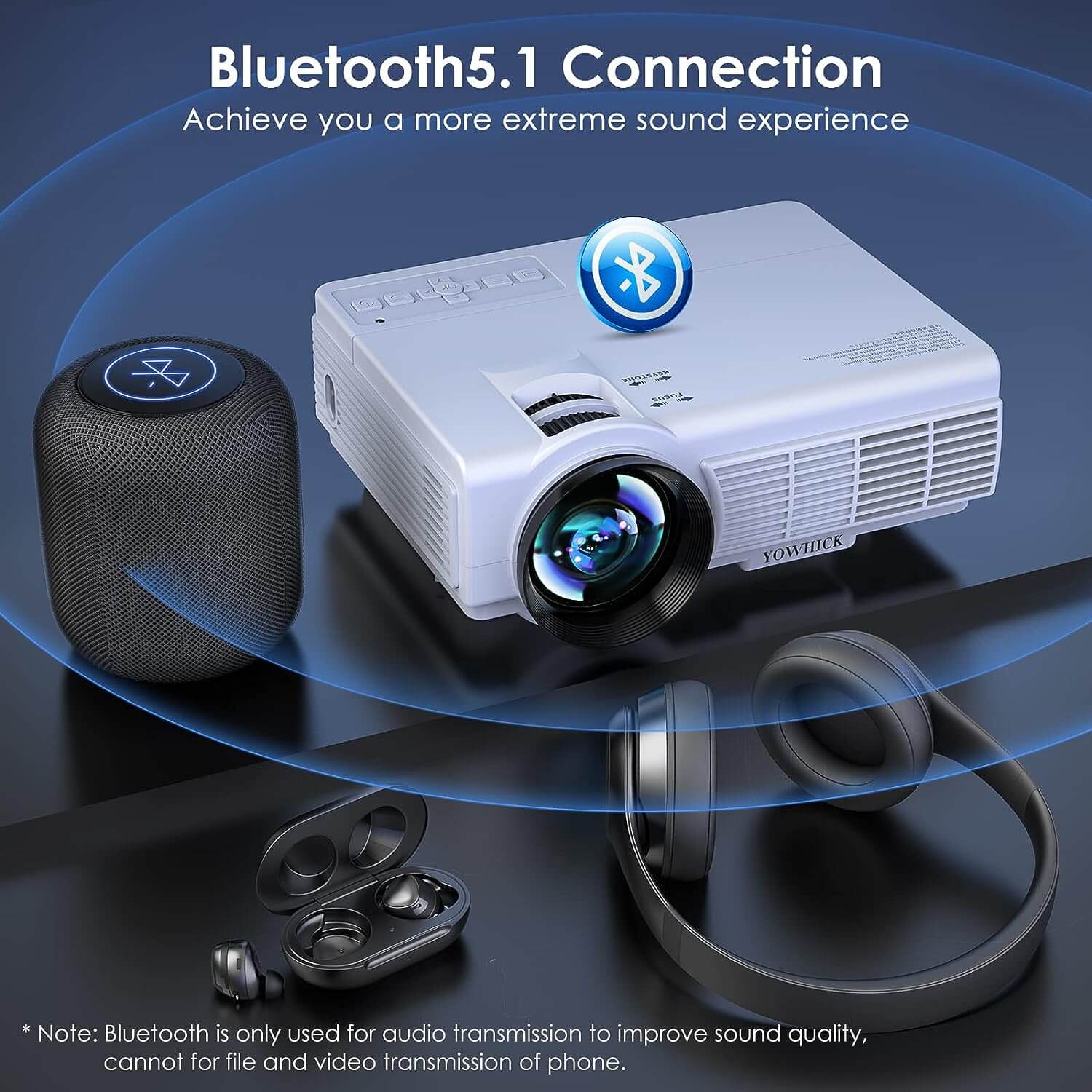 5G WiFi Bluetooth Projector, Native 1080P YOWHICK DP01 Mini Video Projector with 200'' Screen White - YOWHICK