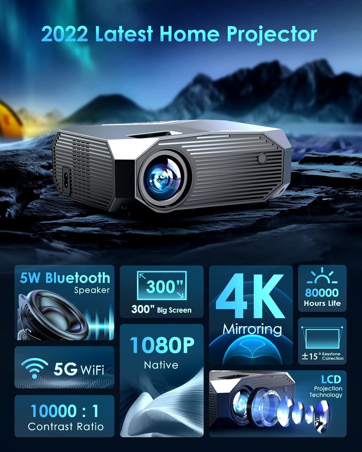 LED 5G WiFi Projector Blue tooth Native 1080P Proyector 4K LED US Bundle  Screen