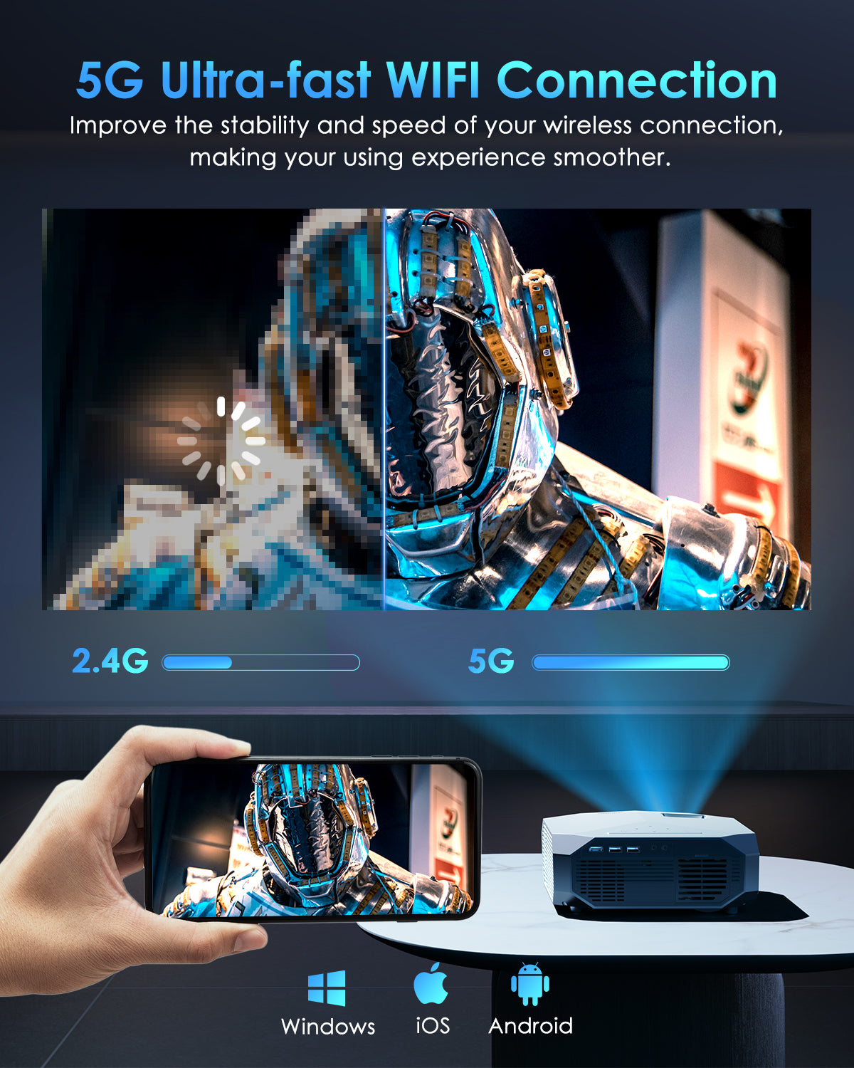 Projector with 5G WiFi & Bluetooth, YOWHICK DP03 Full HD 1080P Outdoor