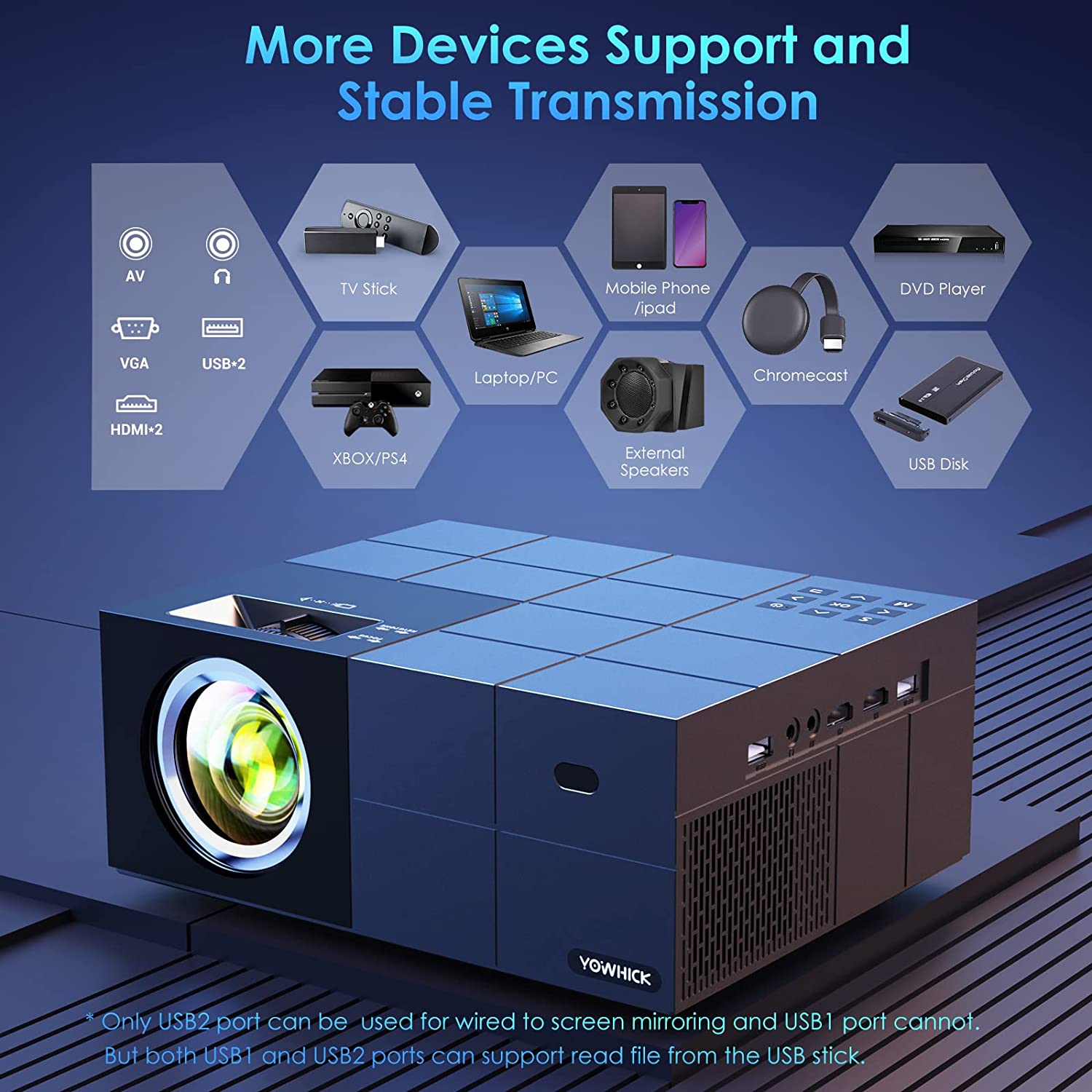 Native 1080P 5G WiFi Bluetooth Projector 4K Support, GDP1G Outdoor Pro ...